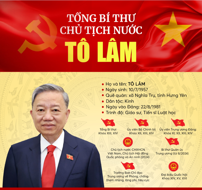 image advertisement